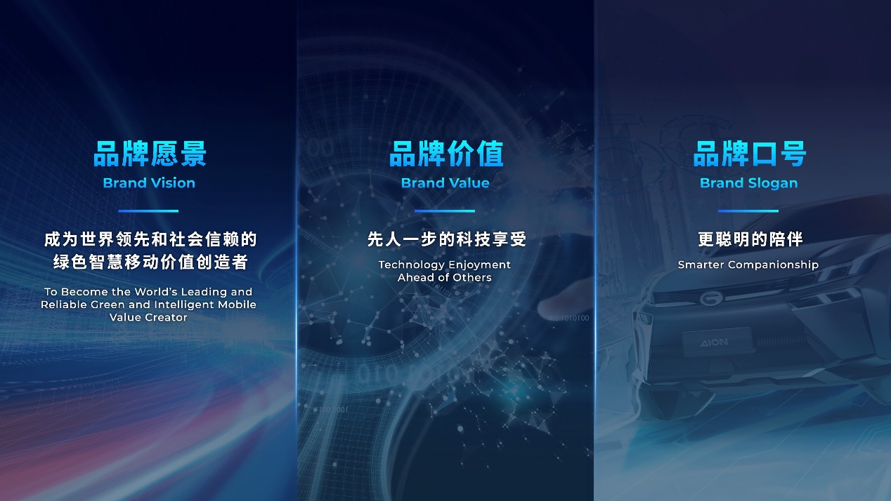 一锤定音:广汽埃安独立运行 大势所趋意义重大