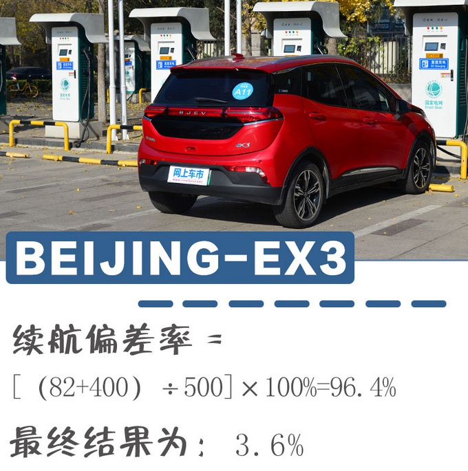 续航无限接近标定数据！BEIJING-EX3/元EV续航偏差率对比