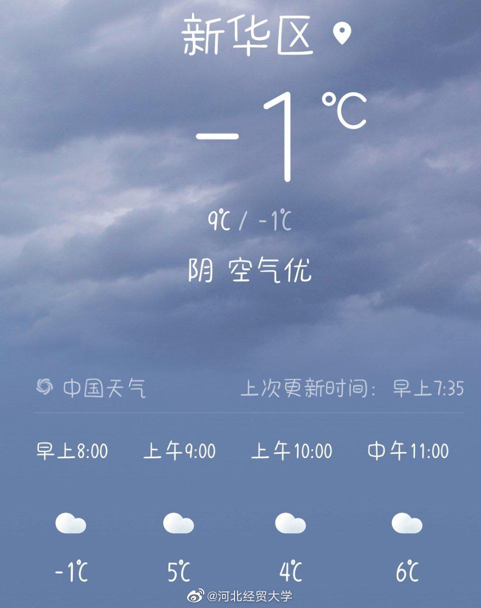 今天天气阴,温度低,大家要注意保暖哦