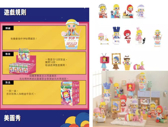 泡泡玛特的盲盒产品与内容示例