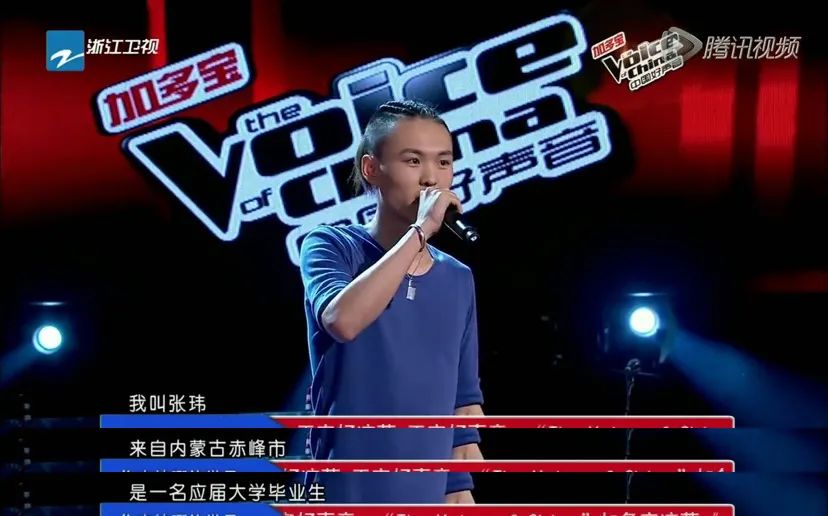 1988年出生于内蒙古赤峰,他是第一季第一期出场的选手,张玮这个名字被