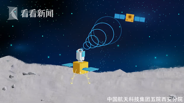 嫦娥五号首次实现交会对接雷达 在太空中"穿针引线"