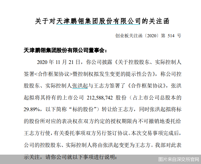 王志方是谁一则易主公告披露后,接盘者王志方是谁成为了鹏翎股份投资