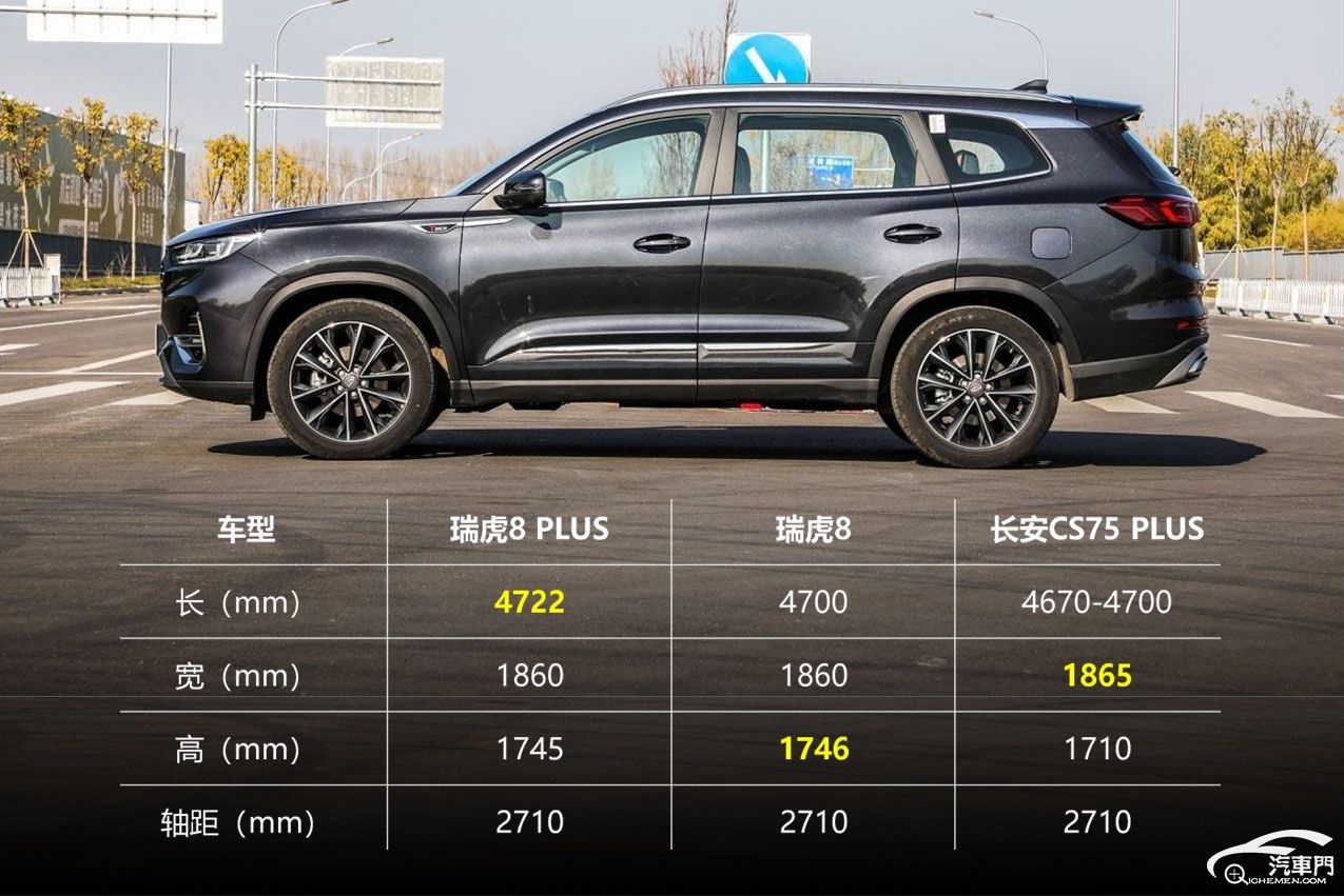 豪装"大五座"家侣 瑞虎8 plus试驾