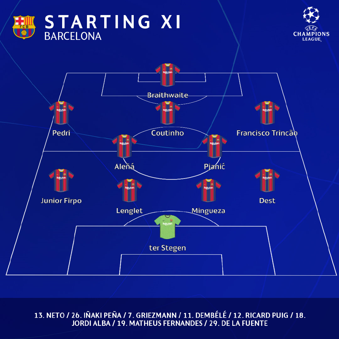 4-0,5分钟解决战斗!残阵巴萨欧冠4连胜,提前杀入16强