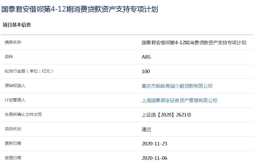 蚂蚁0亿abs融资项目通过 还有260亿已受理影响多大 借呗 新浪财经 新浪网