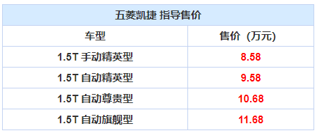 全新五菱凯捷上市,配置该如何选?