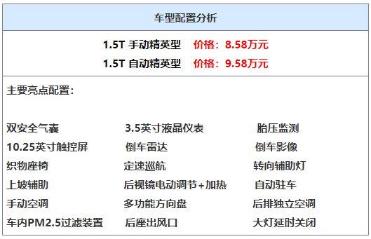 全新五菱凯捷上市,配置该如何选?