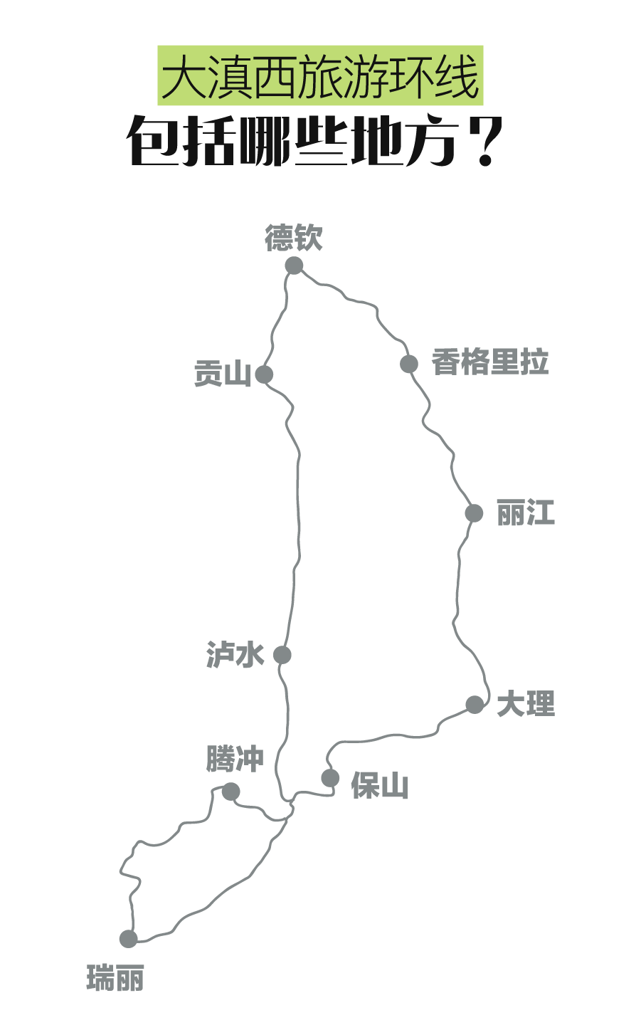 图片来源:云南日报微信公众号大滇西旅游环线大滇西旅游环线是涵盖从