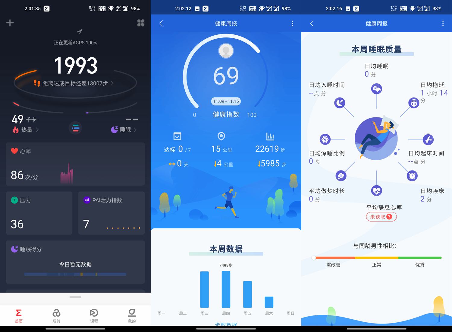 回归手表原本状态,华米GTR 2经典款轻奢商务体验!