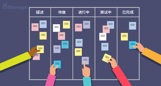 8manage:敏捷管理的优缺点有哪些?