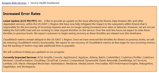 亚马逊云服务AWS出现宕机问题 众多企业受到影响休闲区蓝鸢梦想 - Www.slyday.coM