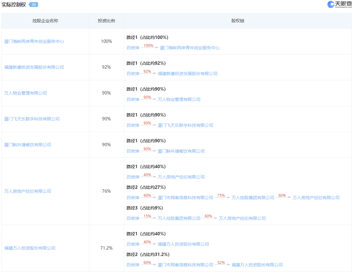 实控人失联、账户冻结、股权被网拍 杭州高新还有“黑幕”待解？