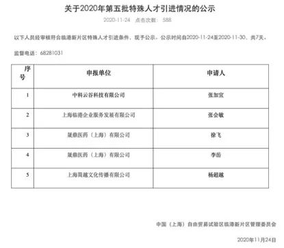 上海新版引进人才落户办法下月实施 杨超越抢先“落沪”