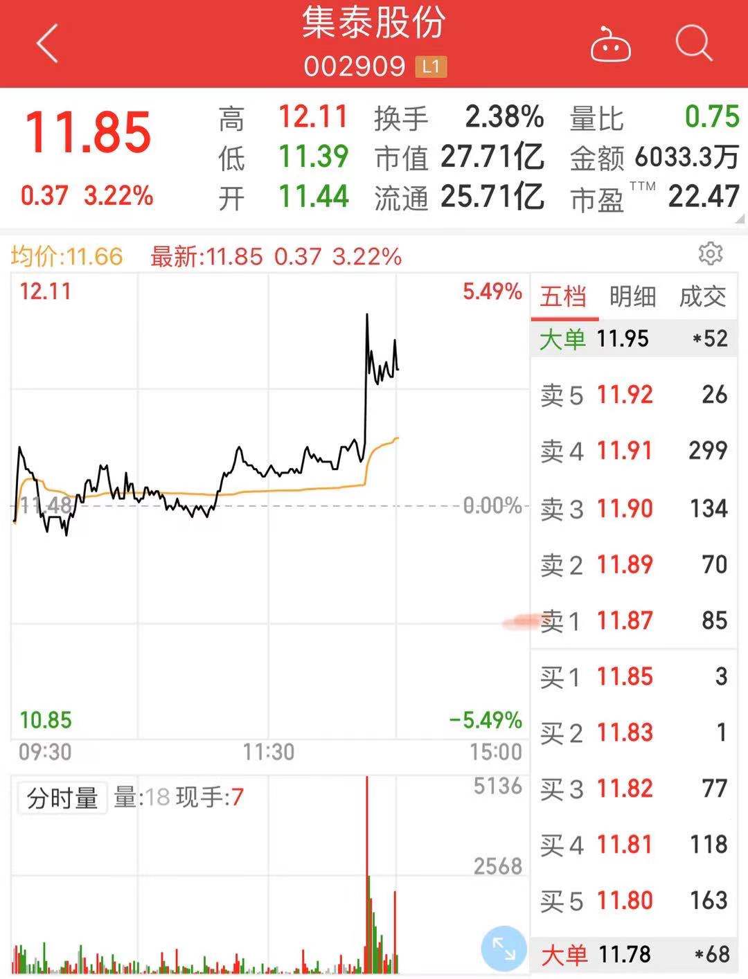 有机硅涨价潮仍在持续 相关上市公司或迎估值修复机遇