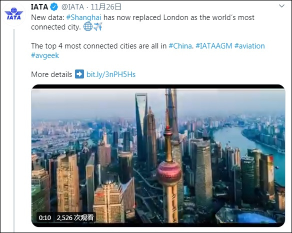 “新数据：上海现在取代伦敦，成为全球连通性最强城市”  IATA推特截图