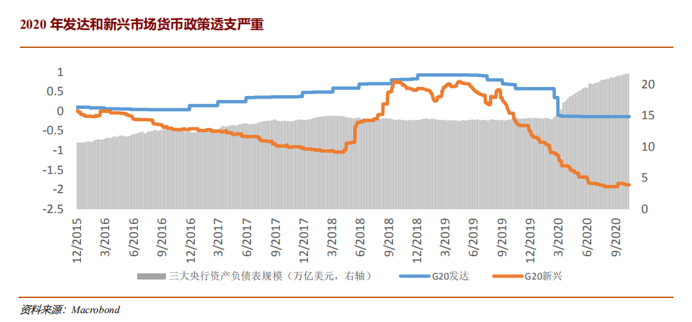 互联网产业gdp_数字经济GDP占比过半,北京加速产业互联网发展