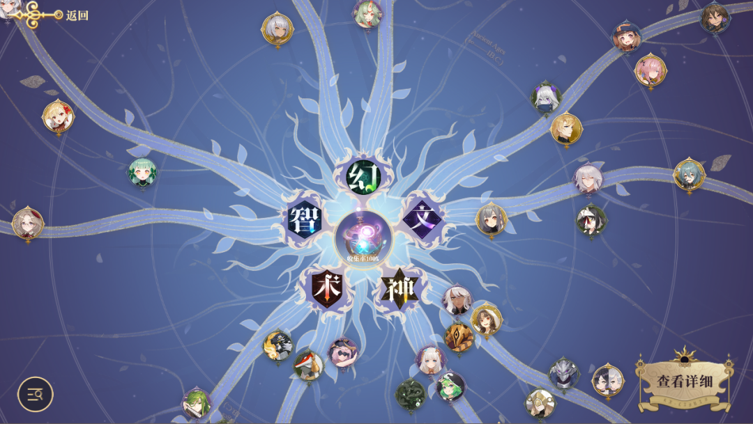 幻书启世录 公测定档12月17日 这款二次元书拟人手游走出了新路子 幻书启世录 二次元 书籍 新浪新闻