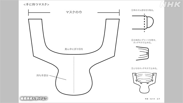 手持口罩（图源：NHK）