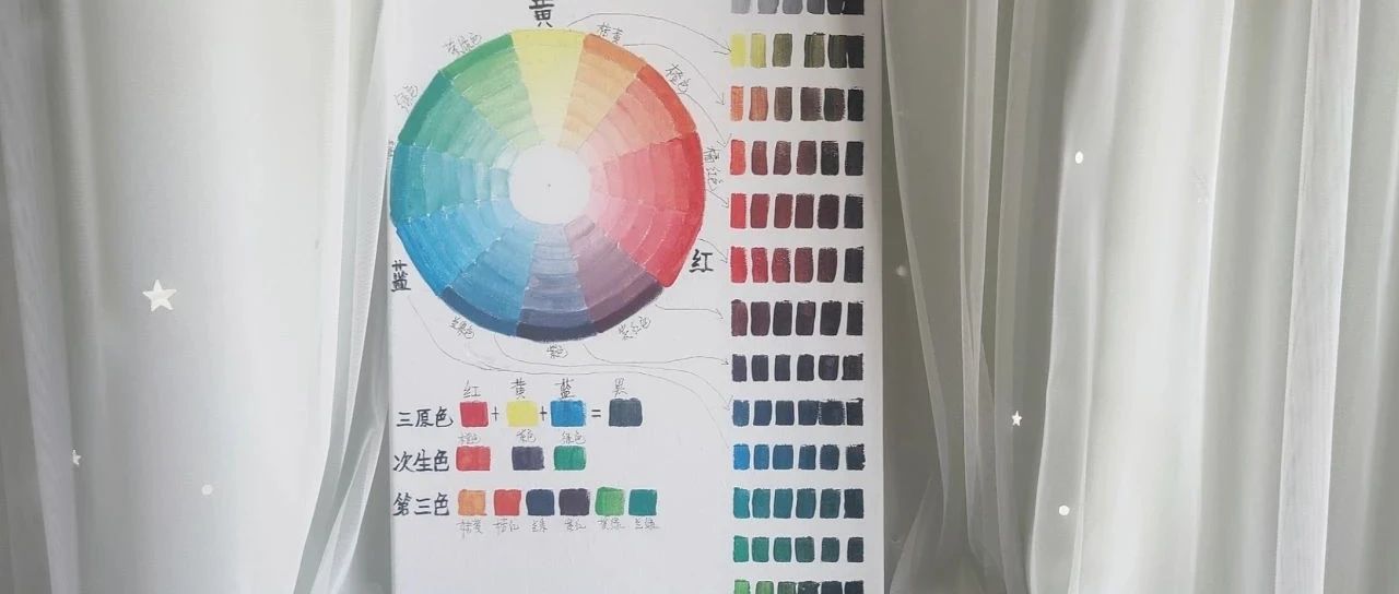 由宁波康大美术用品集团有限公司为主起草的《亮光丙烯画颜料》标准