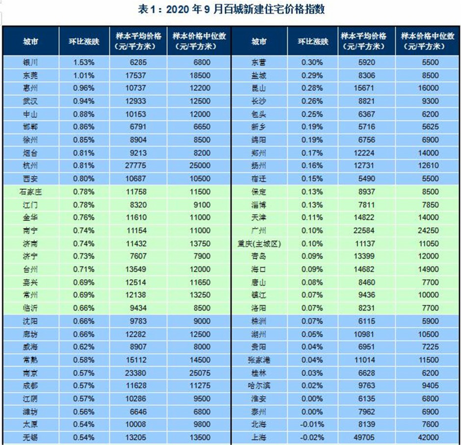 长沙19年的gdp_湖南一百强县市,19年GDP1408.8亿元,由长沙代替管理