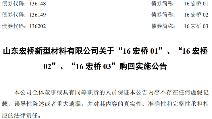 债市“真男人”！山东宏桥24亿回购债券 还有百亿战投在路上