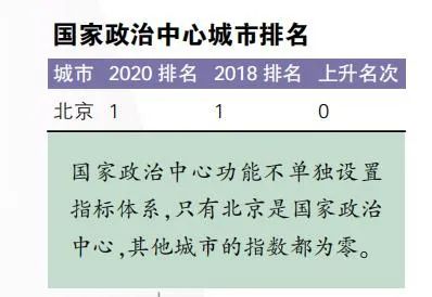 中国gdp排名2018_中国上半年各省GDP排名:山东终于浴火重生,增速超越广东、江苏