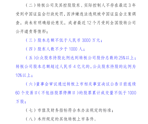 19股有望入选转板“后备军” 成交量和行业属性仍是挑战