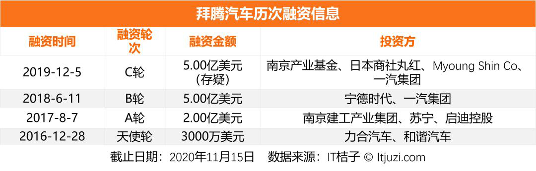 2020最新亚洲俱乐部_2020川崎亚洲业余羽毛球俱乐部联赛邀百家俱乐部,开(2)