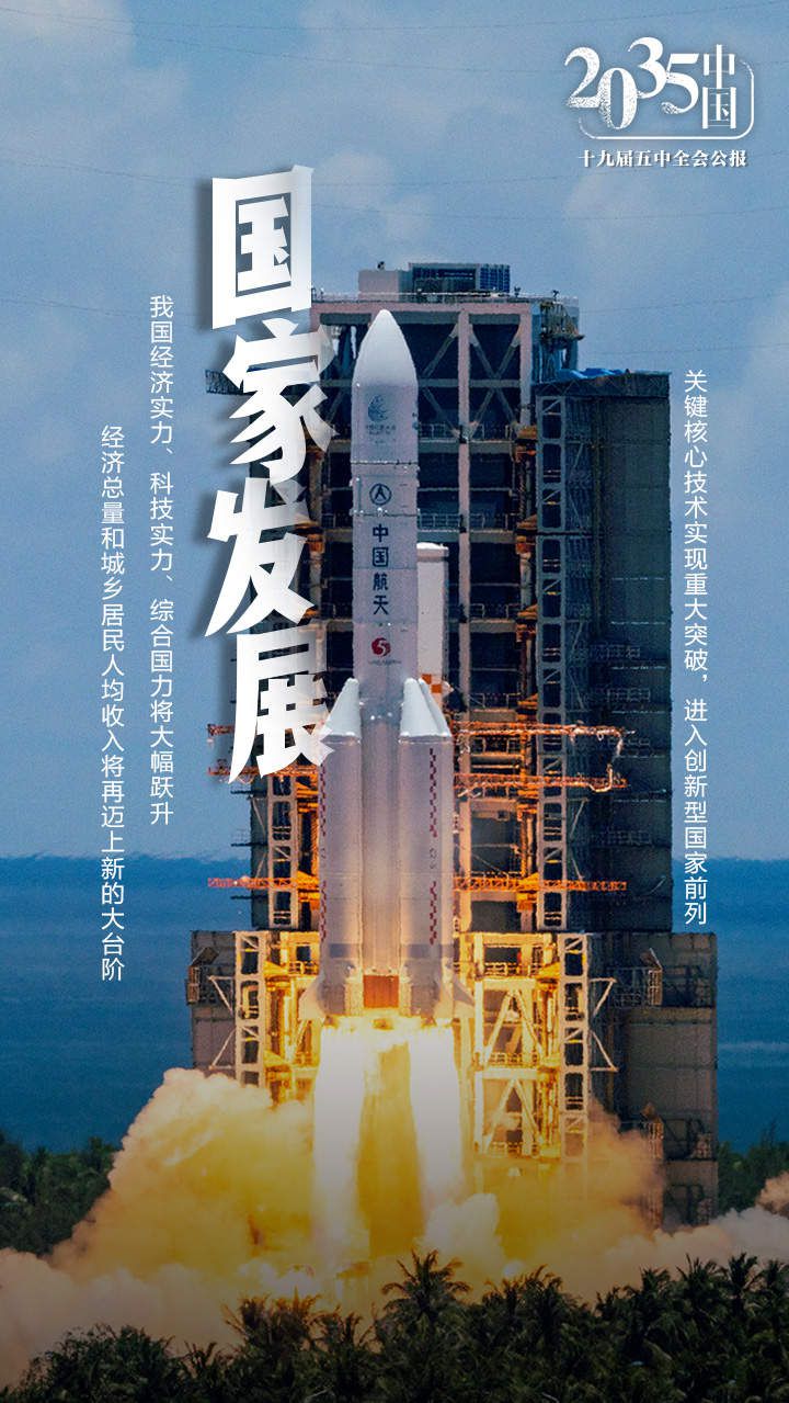 2035,我们将建成这样的国家