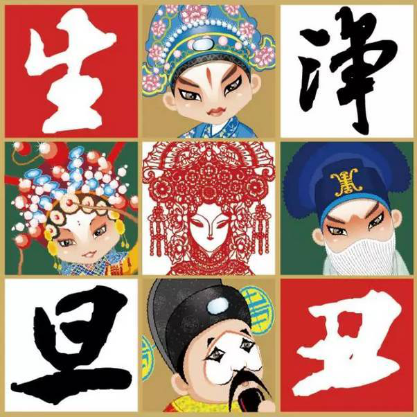 京剧脸谱——国粹你了解吗?__财经头条
