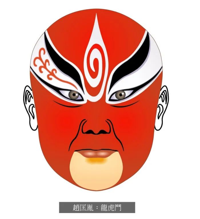 夏侯惇眼眶受过箭伤,所以会在脸谱上画上红点作为表示.