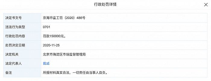ofo关联公司新增行政处罚：被罚15万元