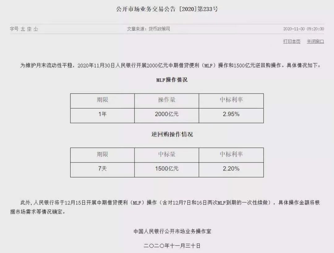 超预期：央行罕见2000亿