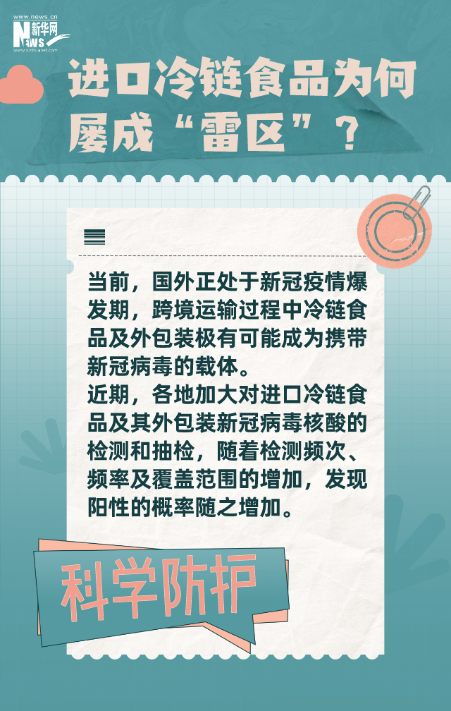 （设计制作/ 王莹   资料来源 / 国务院联防联控机制新闻发布会等）