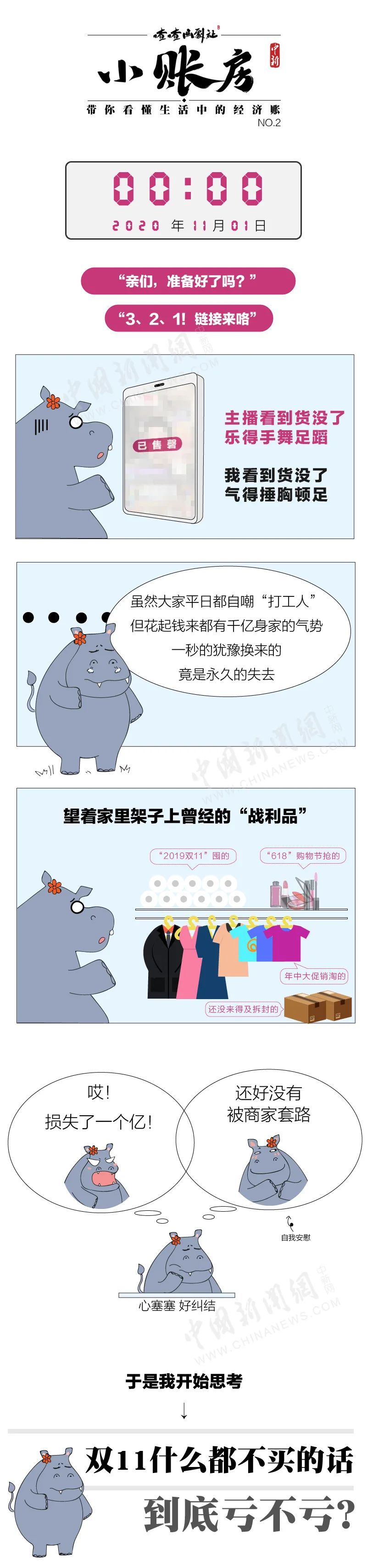 图解|双11什么都不买 到底是亏了还是省钱？
