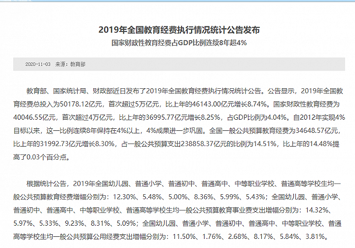 我国2019年教育经费占gdp比例_2019年全国教育经费执行情况统计公告发布国家财政性教育经费占...
