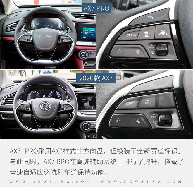 加“PRO”后对比 东风风神AX7新老车型对比