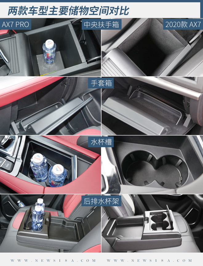 加“PRO”后对比 东风风神AX7新老车型对比