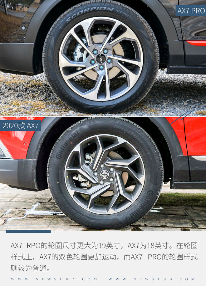 加“PRO”后对比 东风风神AX7新老车型对比