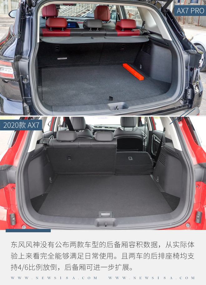 加“PRO”后对比 东风风神AX7新老车型对比