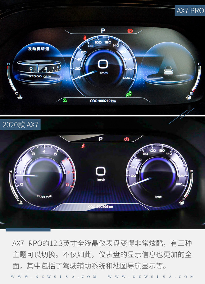 加“PRO”后对比 东风风神AX7新老车型对比