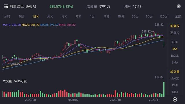 蚂蚁ipo惊魂一夜 财经头条 蚂蚁ipo惊魂一夜 财经头条