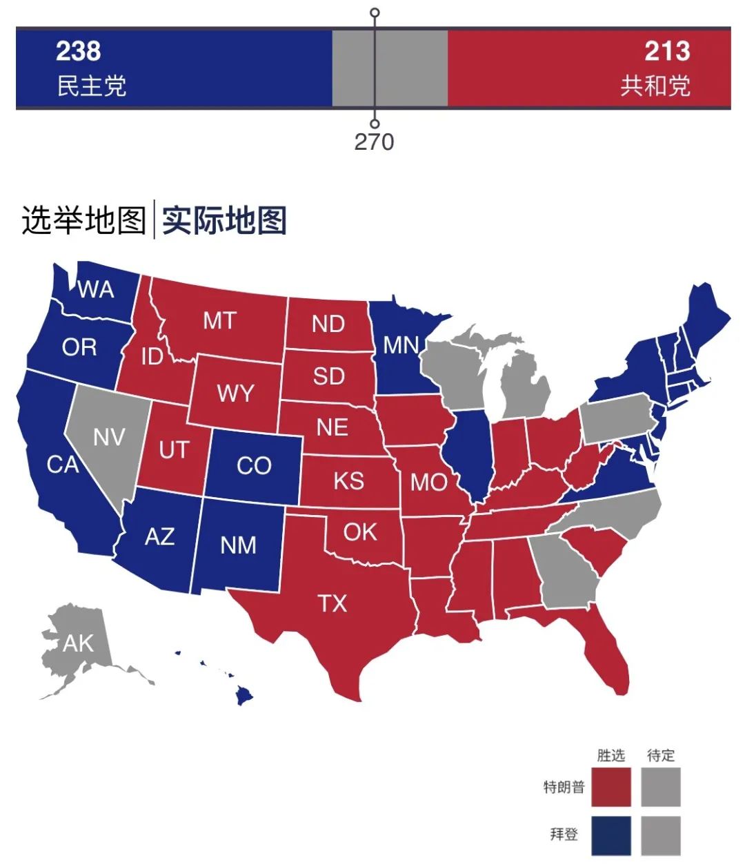 美国大选结果2020（2020年美国总统选举最新消息）-会投研