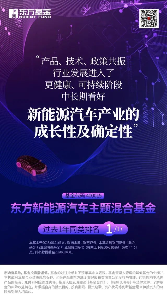 东方新能源汽车主题混合基金近一年净值增长率排名同类第一