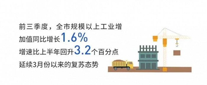 深圳gdp人均_我国最不起眼城市,仅是四线城市,经济不强,人均GDP超深圳(2)