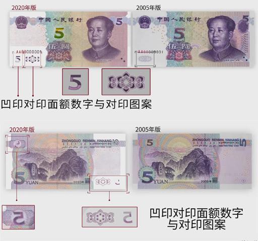 凹印对印面额数字与凹印对印图案。来源：中国人民银行微信号