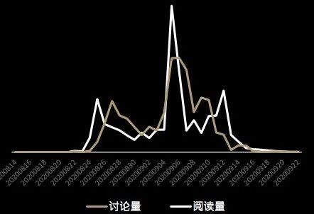 天生好“色”，宅出发色自由给你点颜色看看
