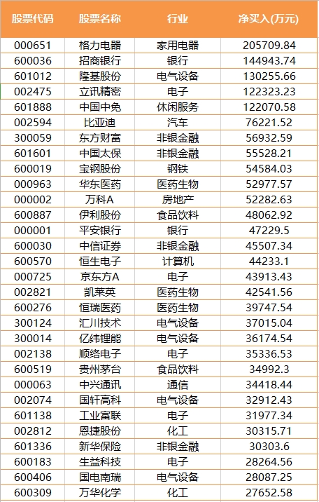 单人口嗨_嗨装:一键分销,让朋友圈变成你的“成单所”