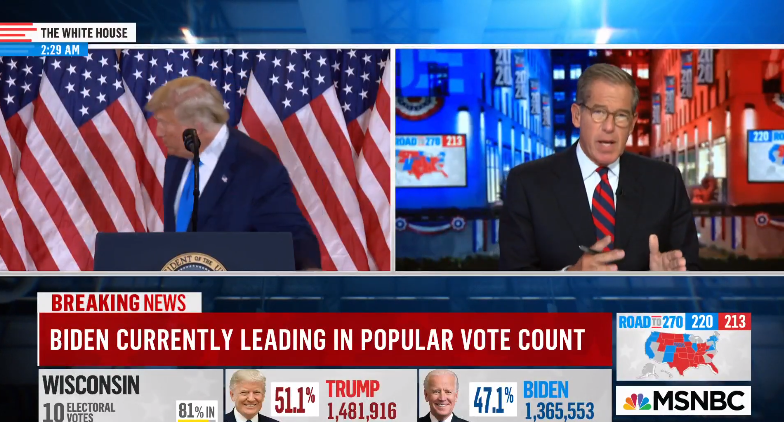 特朗普讲完后，MSNBC节目提醒观众大选还没有出结果 视频截图
